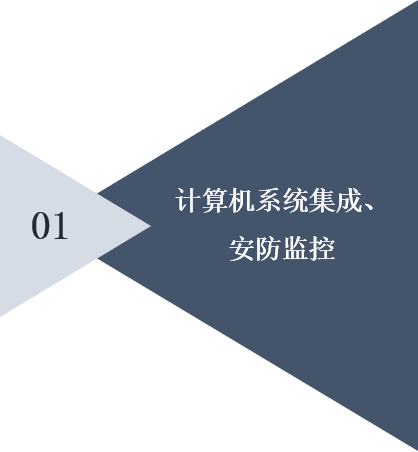 业务范围